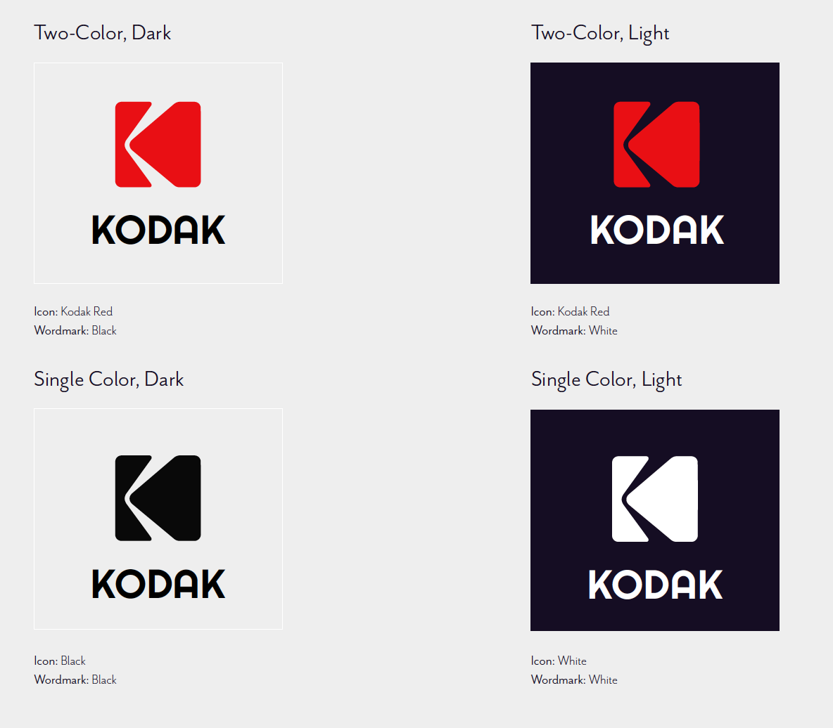 Kodak concept app screen.