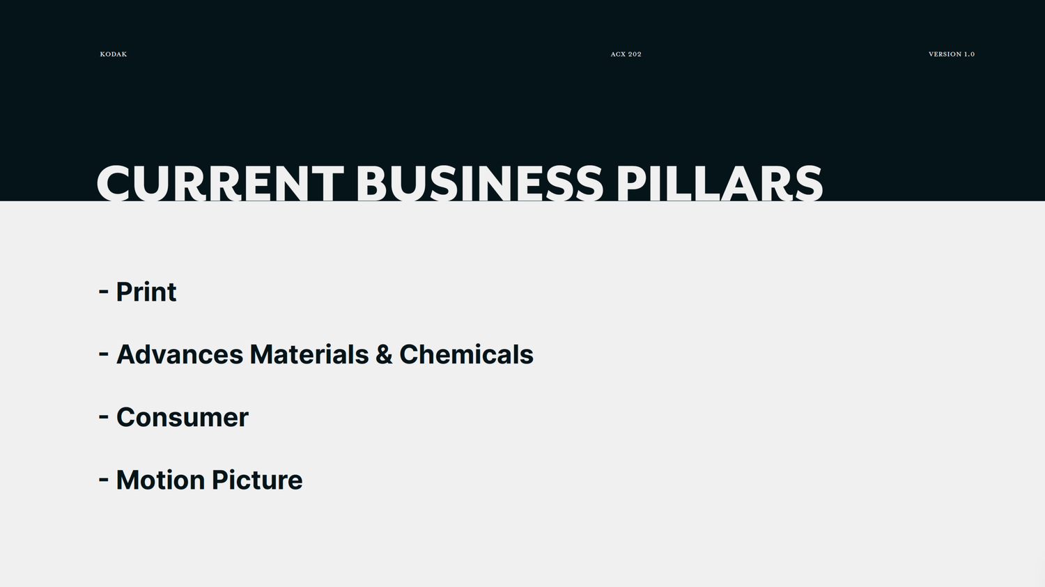 Kodak business pillars slide.