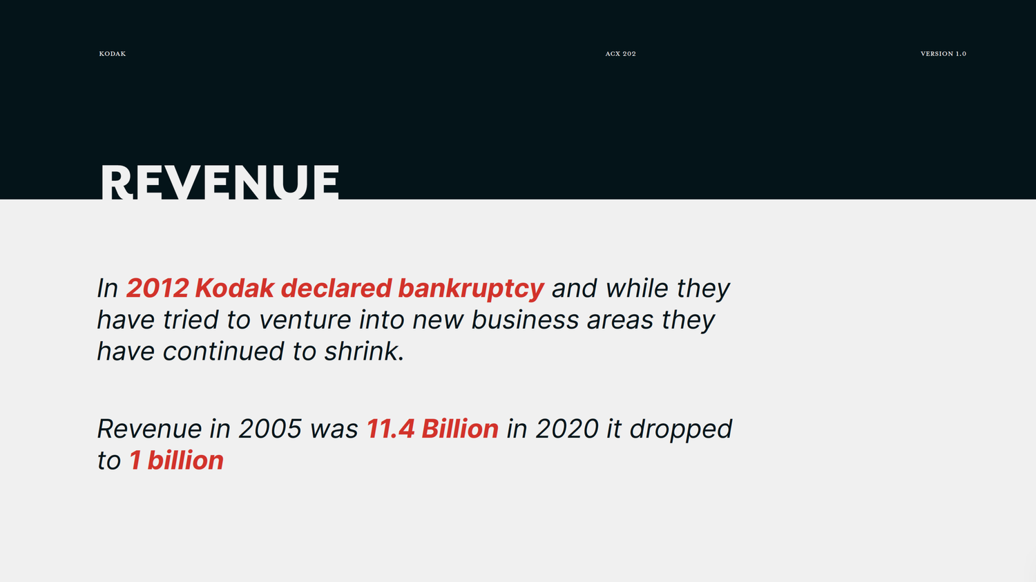 Kodak revenue slide.